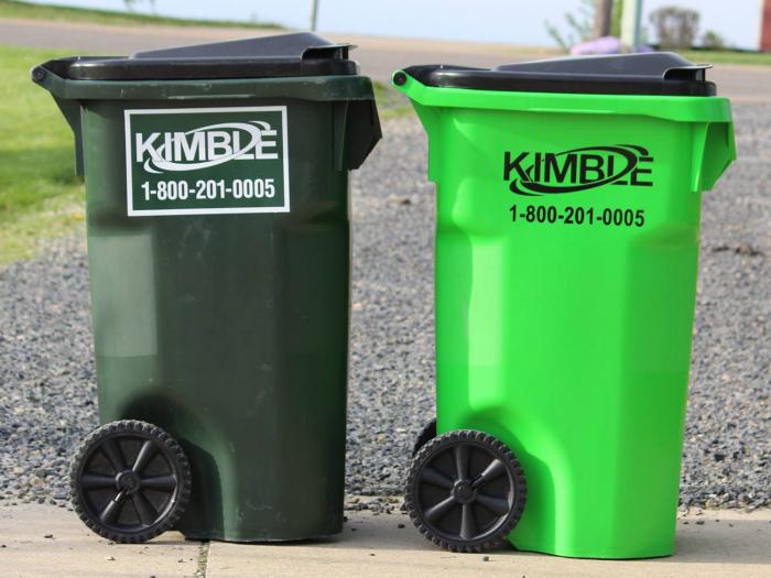 kimble totes