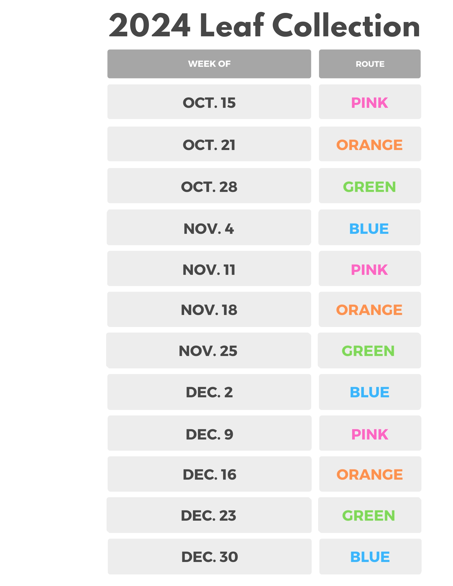 2024 Leaf Collection Schedule